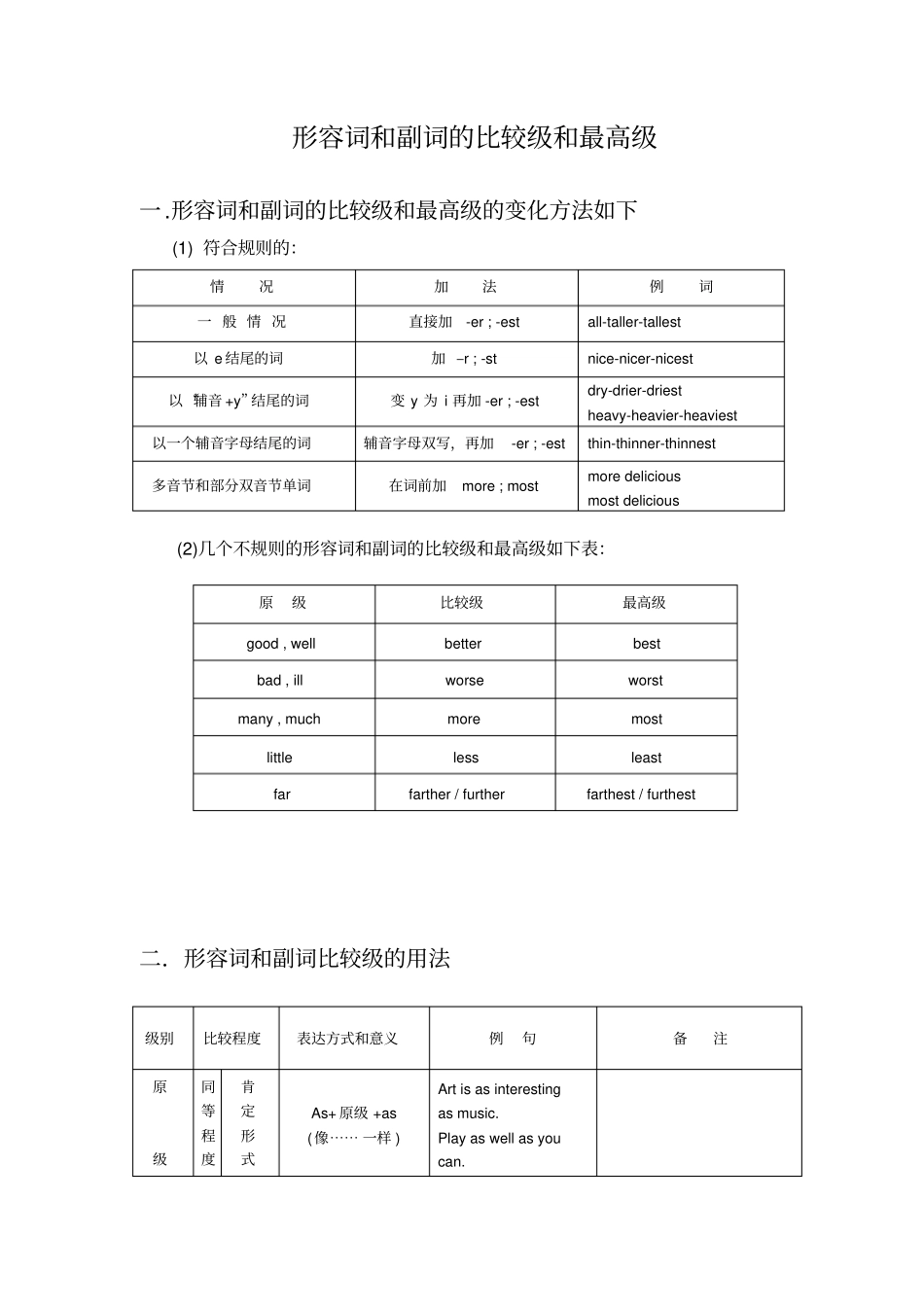 完整版初中英语语法形容词和副词的比较级和最高级2_第1页
