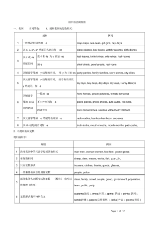 完整版初中英语语法表格16