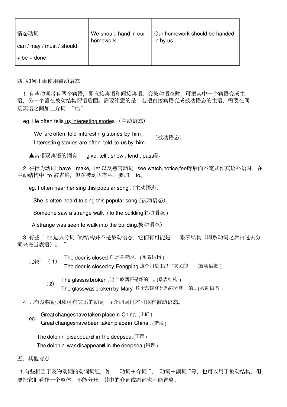 完整版初中英语语法被动语态_第2页