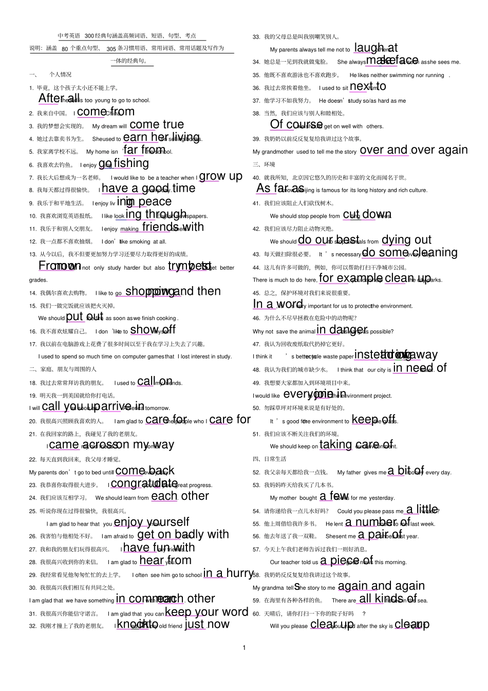 完整版初中英语重点句子_第1页