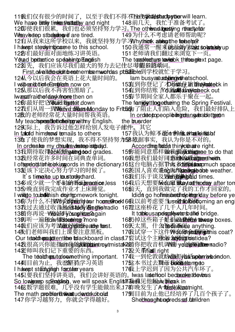 完整版初中英语重点句子_第3页