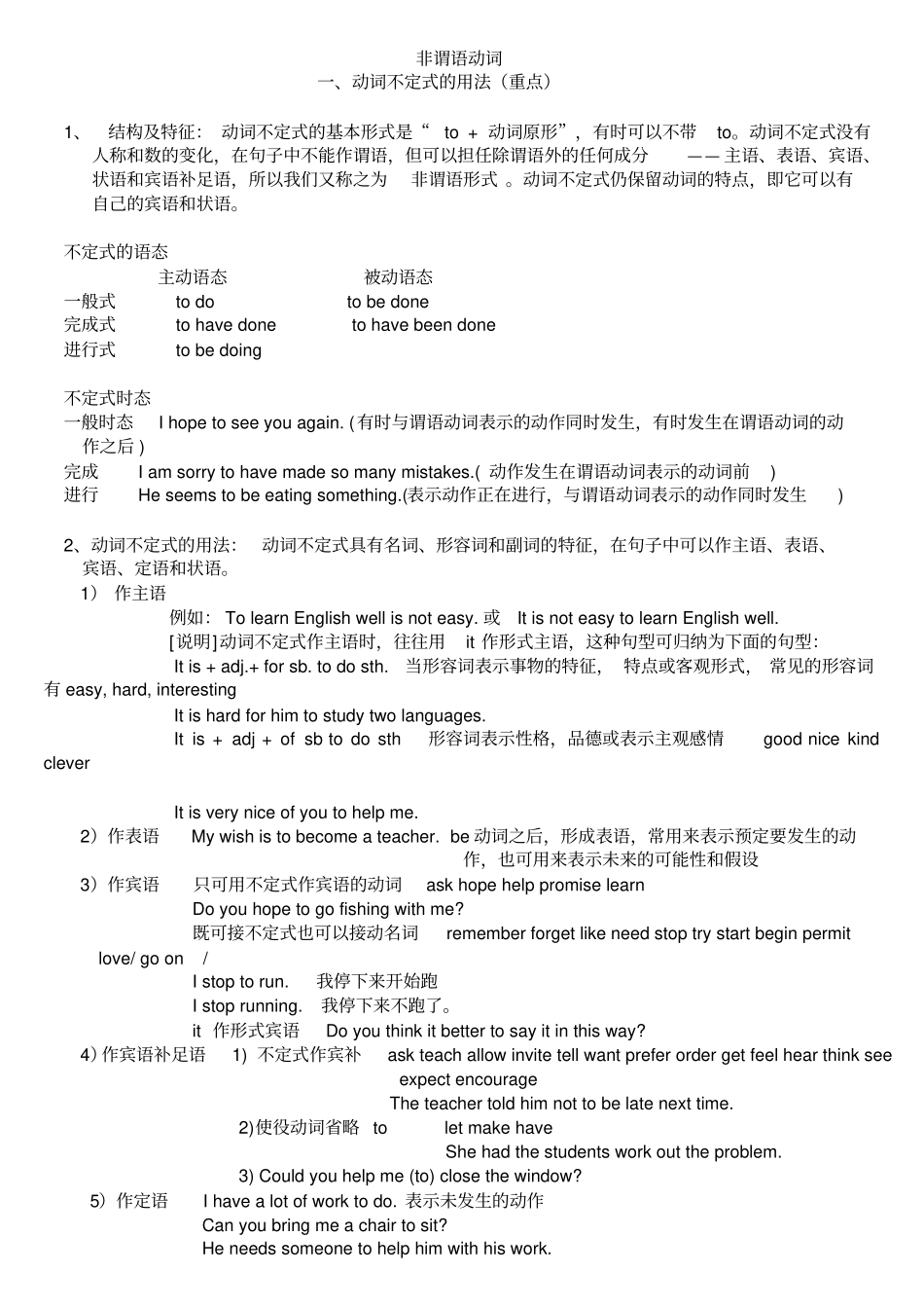 完整版初中英语非谓语动词的用法_第1页