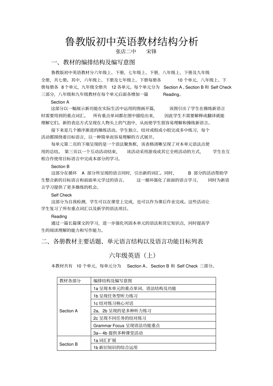 完整版初中英语鲁教版教材分析_第1页