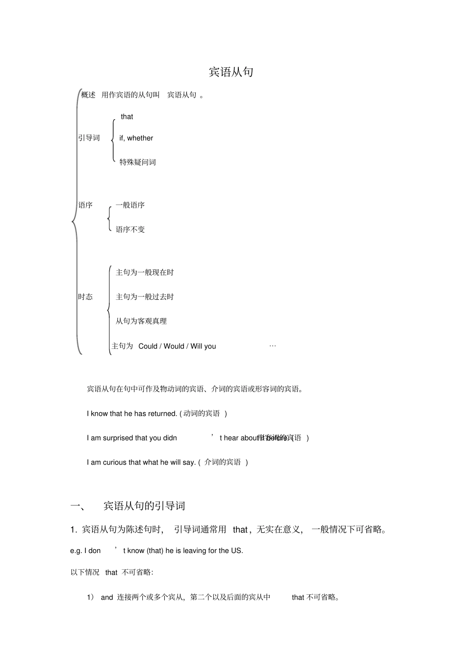 完整版初中语法宾语从句精讲精练_第1页