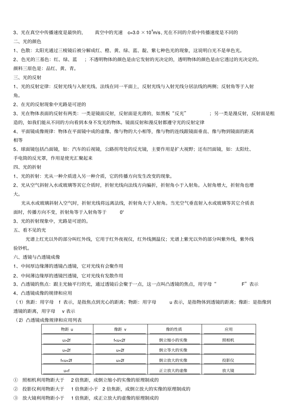 完整版初二物理上册知识点总结人教版_第2页