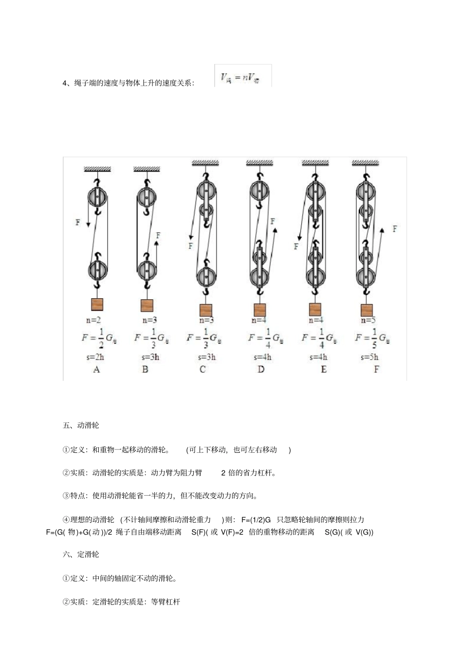 完整版初二物理杠杆、滑轮知识点汇总,推荐文档_第2页