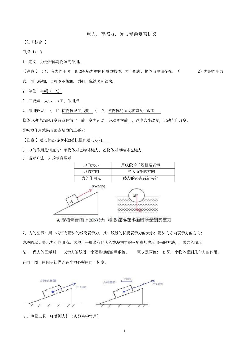完整版初二物理重力摩擦力专题复习讲义_第1页