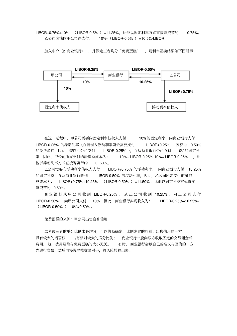 完整版利率互换例题_第2页