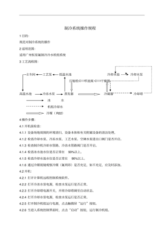 完整版制冷系统操作规程