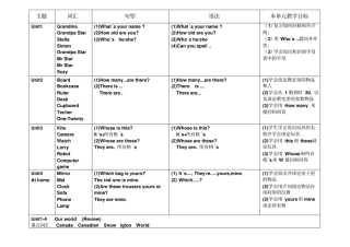完整版剑桥国际少儿英语kb2