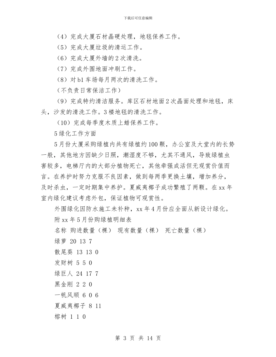 物业保洁年终工作总结与物业公司2024上半年工作小结2汇编_第3页