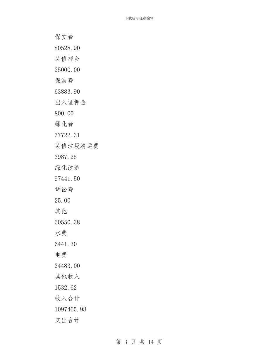 物业公司2024年度工作小结范文与物业公司2024年度工作总结1汇编_第3页