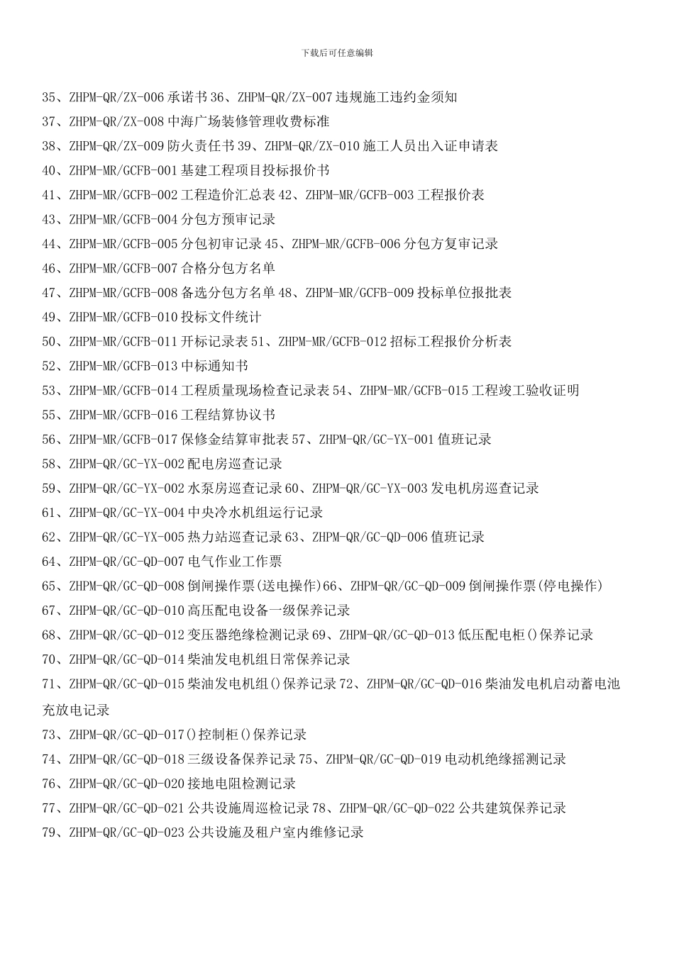 物业工程部作业指导书及表格目录_第2页