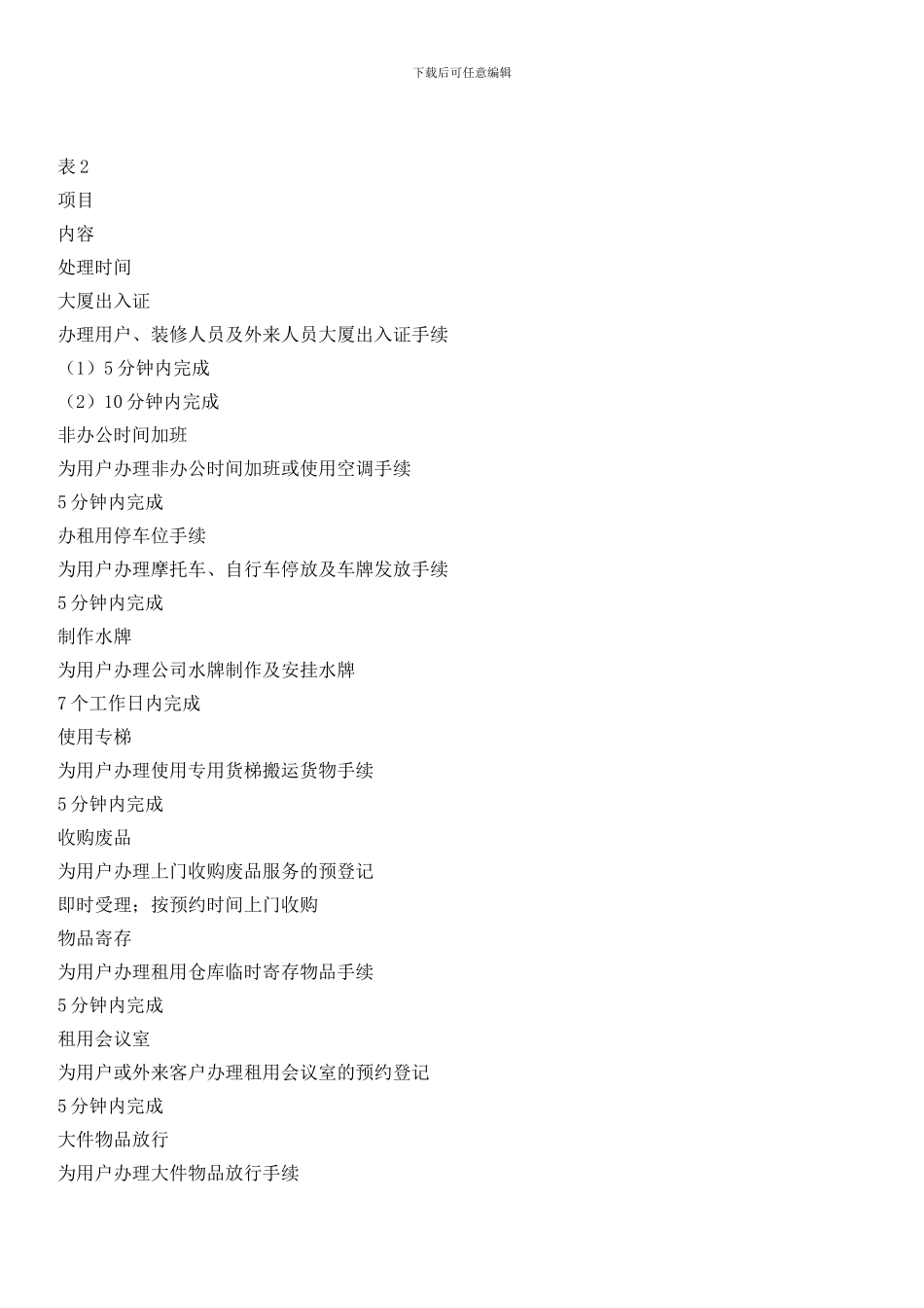 物业服务承诺_第2页