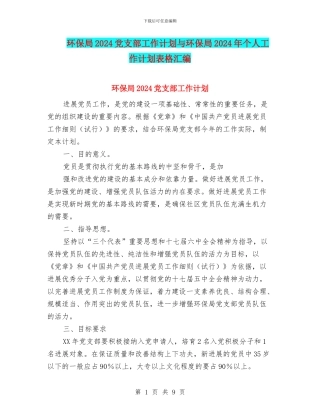 环保局2024党支部工作计划与环保局2024年个人工作计划表格汇编