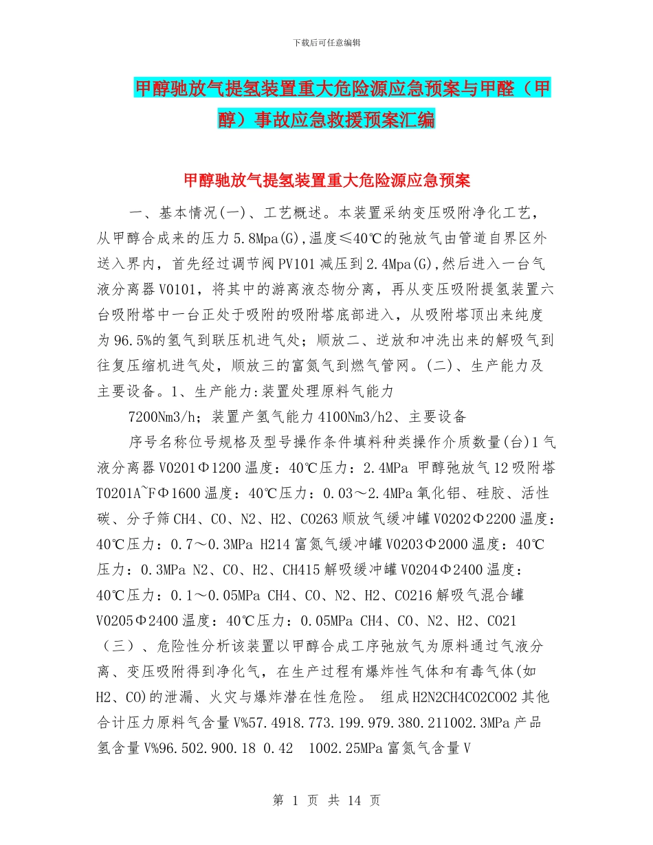 甲醇驰放气提氢装置重大危险源应急预案与甲醛事故应急救援预案汇编_第1页