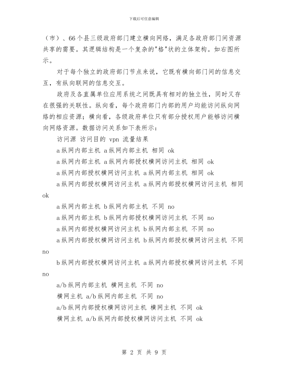 电子政务立体化网络建设方案与电子游艺经营管理策划书汇编_第2页