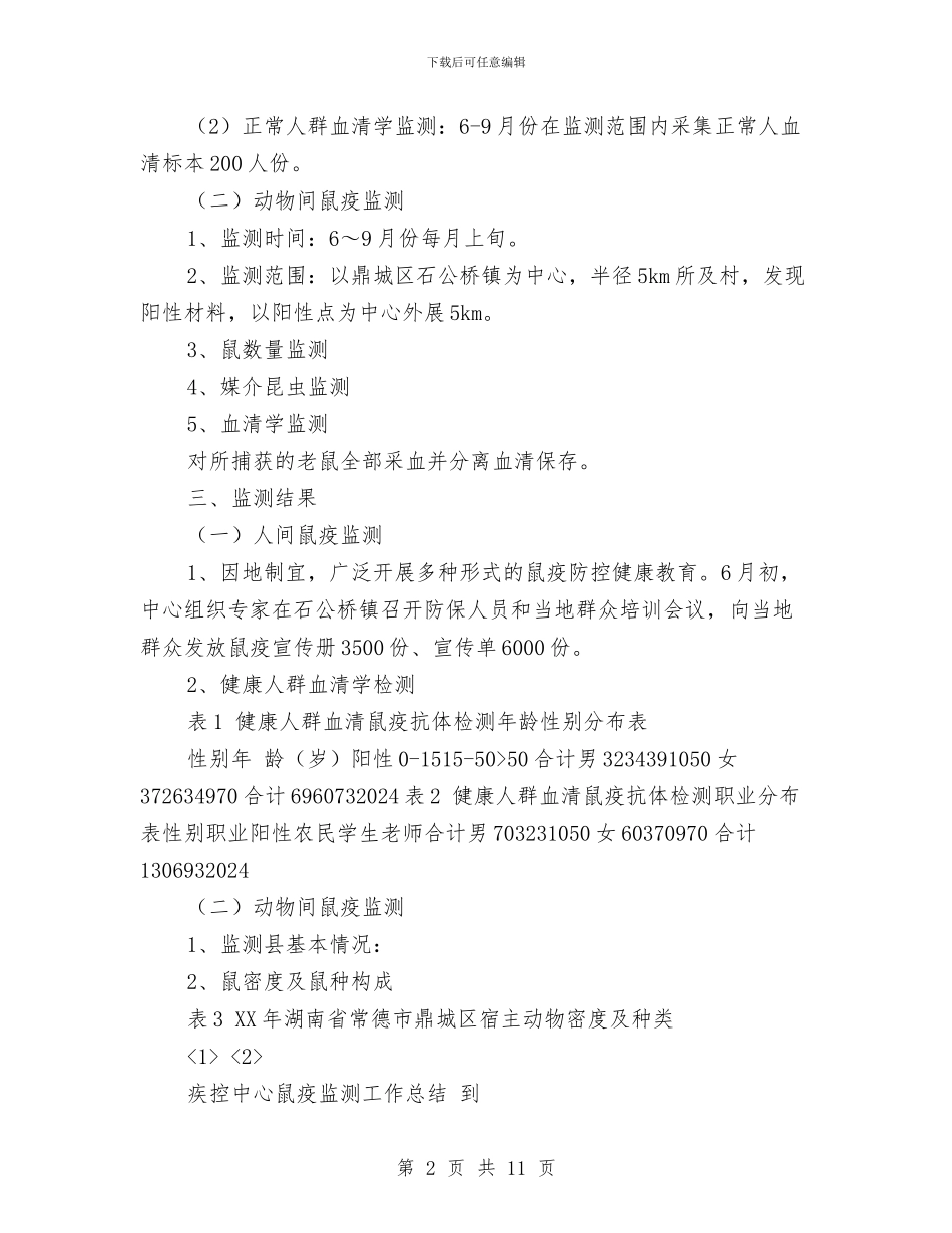 疾控中心鼠疫监测工作总结与疾控工作2024年半年工作总结汇报汇编_第2页