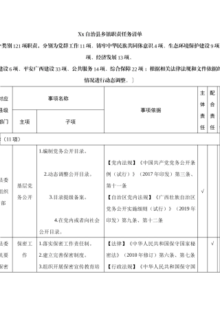Xx自治县乡镇职责任务清单