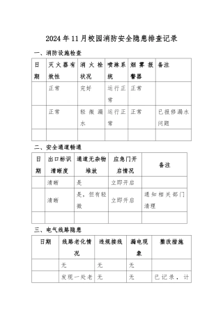 2024年11月校园消防安全隐患排查记录