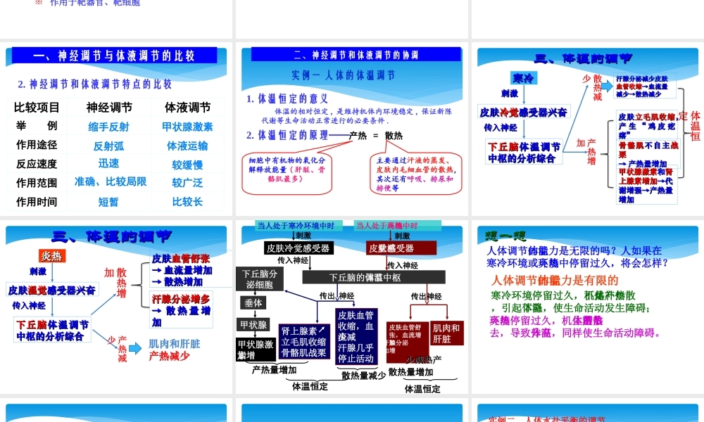 神经调节与体液调节的关系