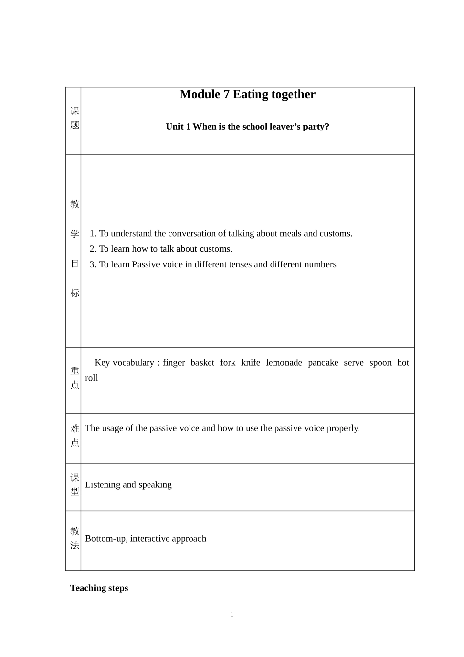 九年级下Module7教案_第1页