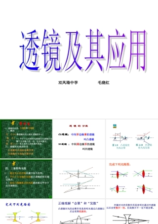透镜及其应用复习课件