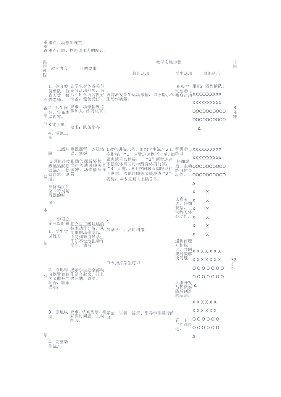 立定三级蛙跳_第3页