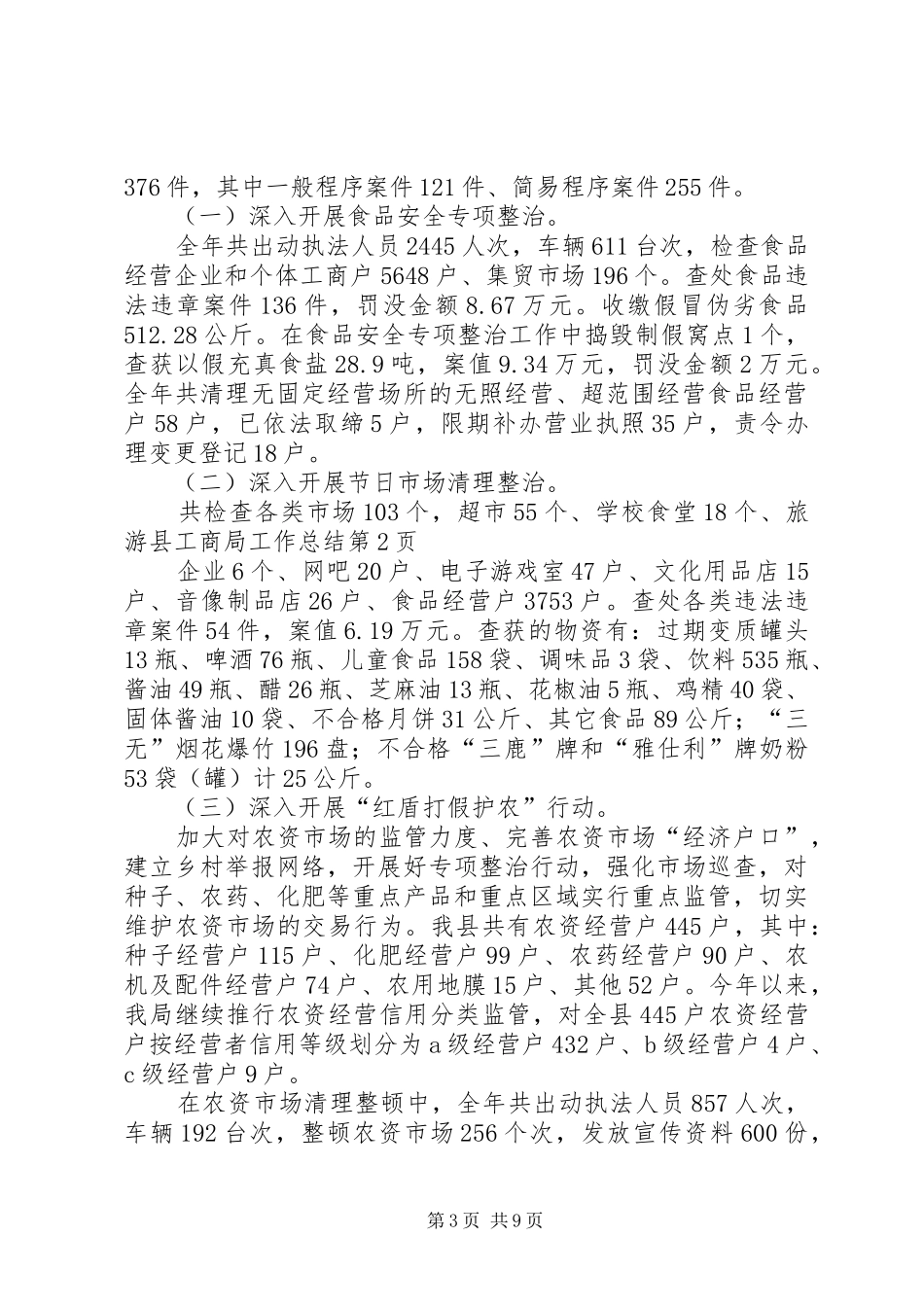 县工商局工作总结_1_第3页