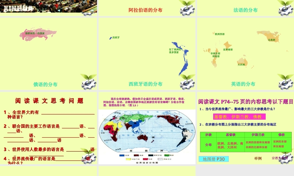 七年级地理世界的语言和宗教课件人教新课标版