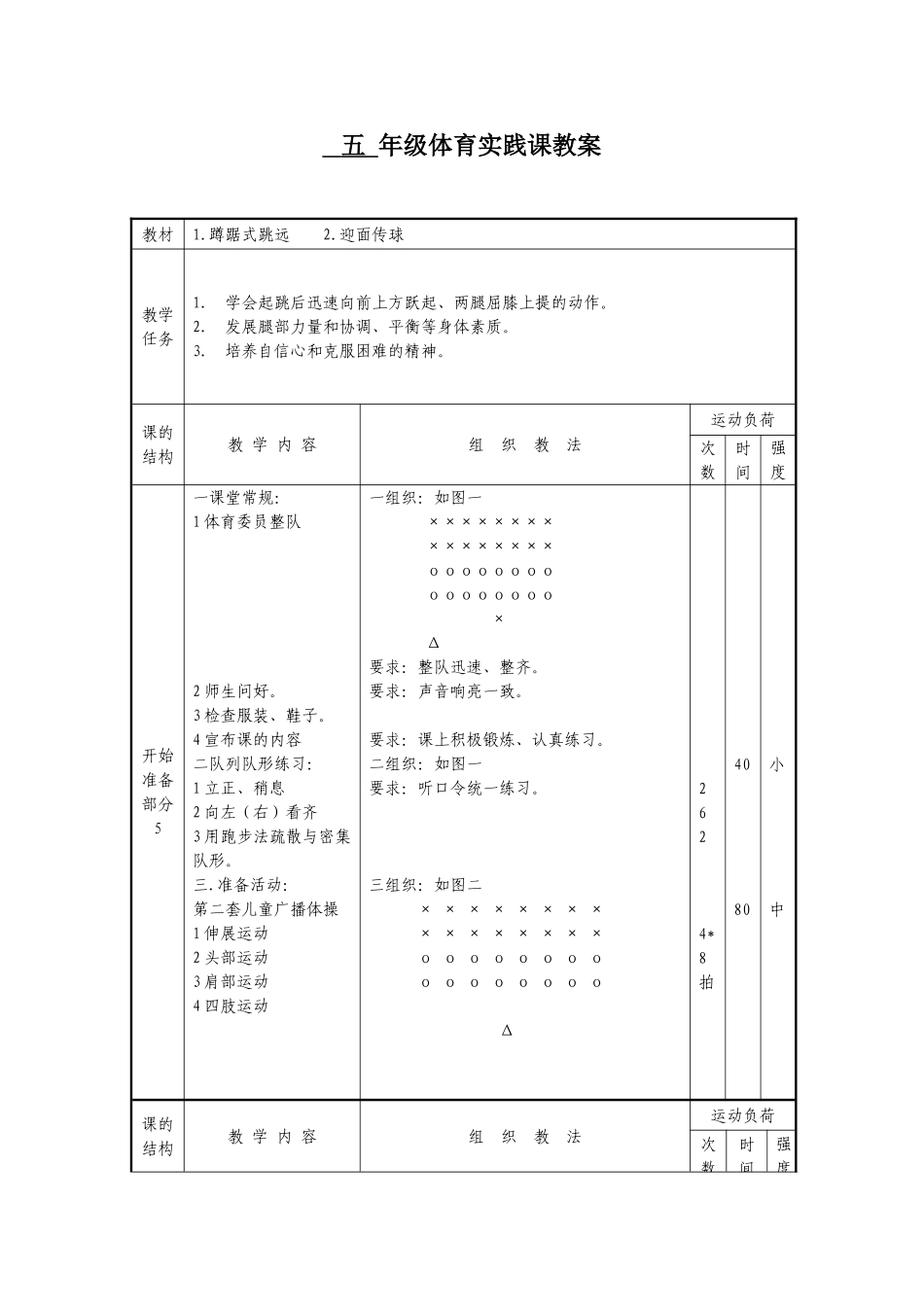 五年级体育实践课教案_第1页
