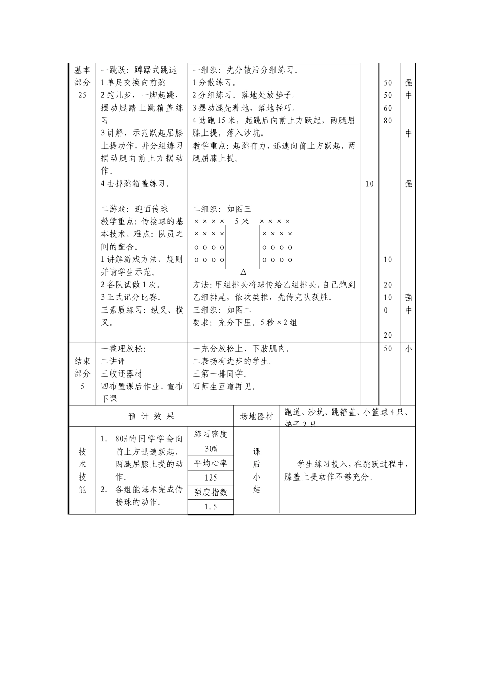 五年级体育实践课教案_第2页