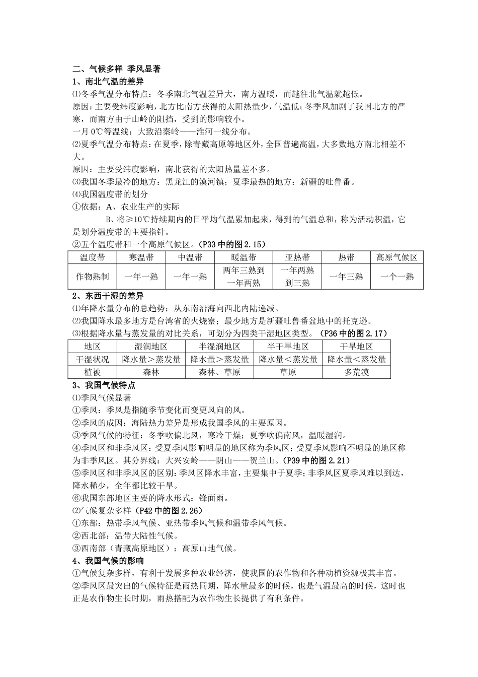 二、气候多样季风显著_第1页
