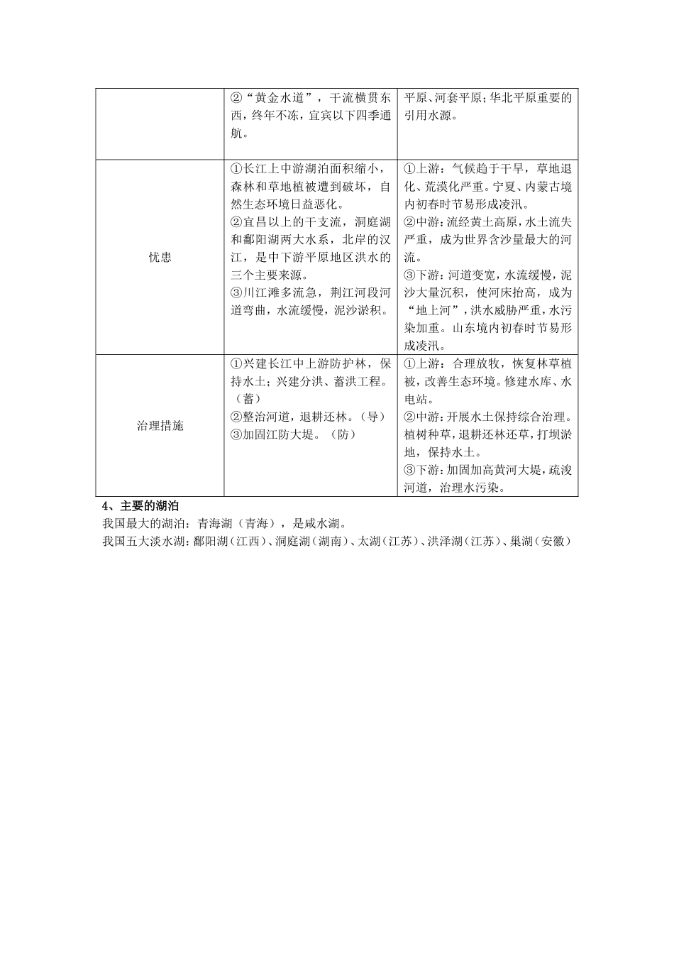 二、气候多样季风显著_第3页