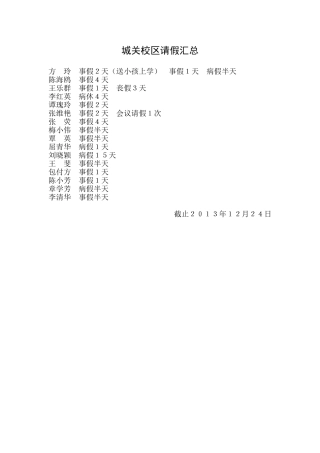 城关校区请假汇总