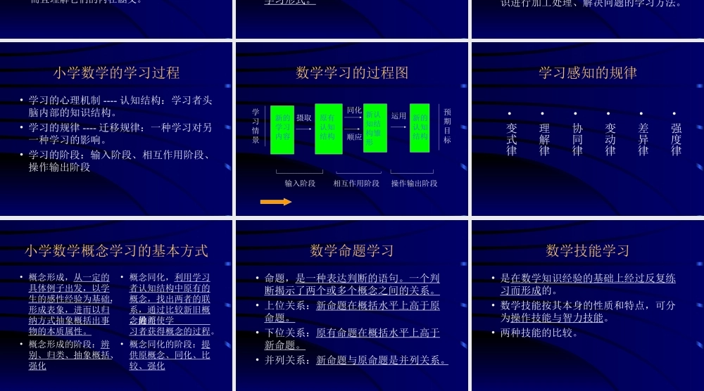 小学数学学习过程