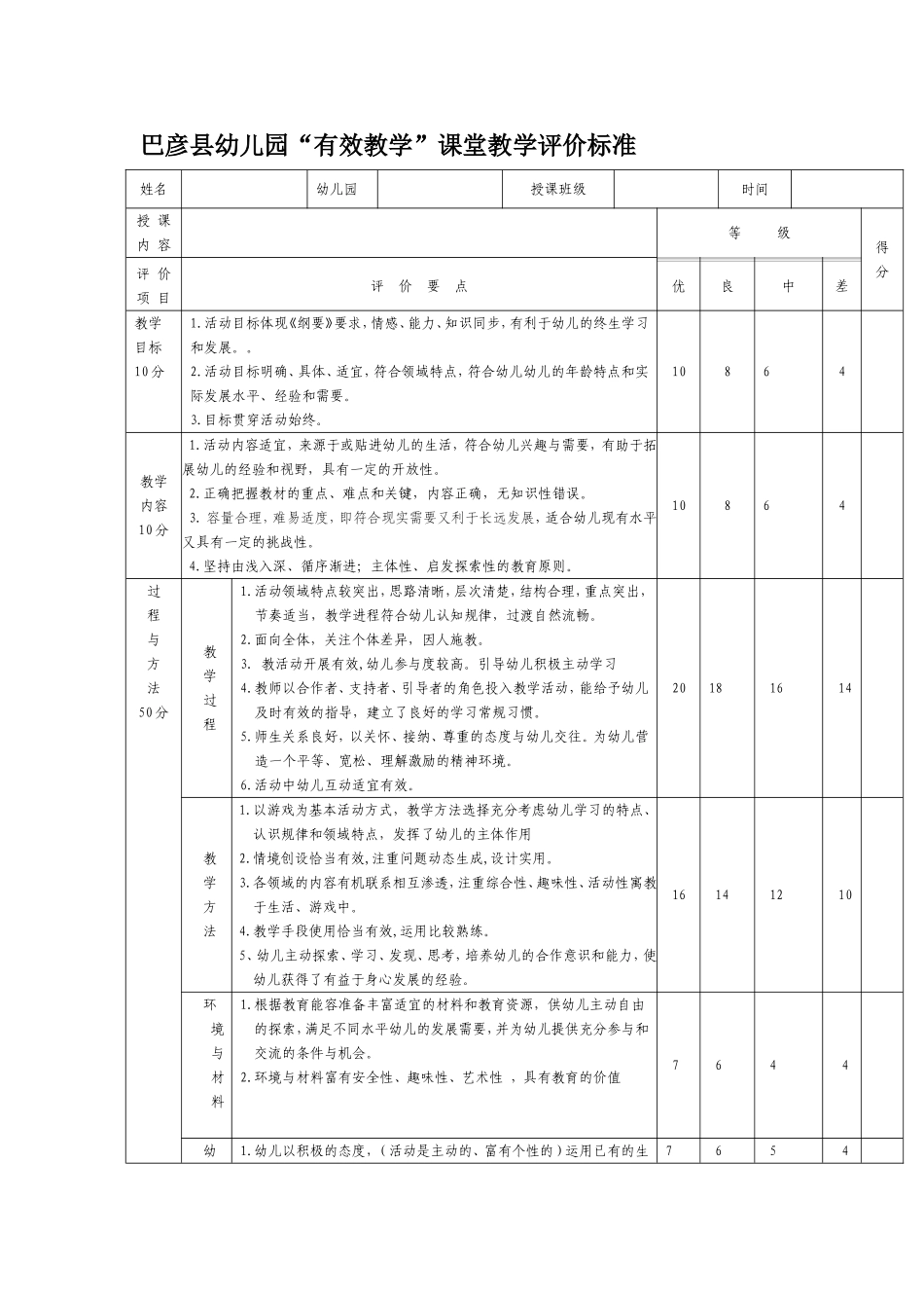 幼儿园课堂教学评价标准_第1页