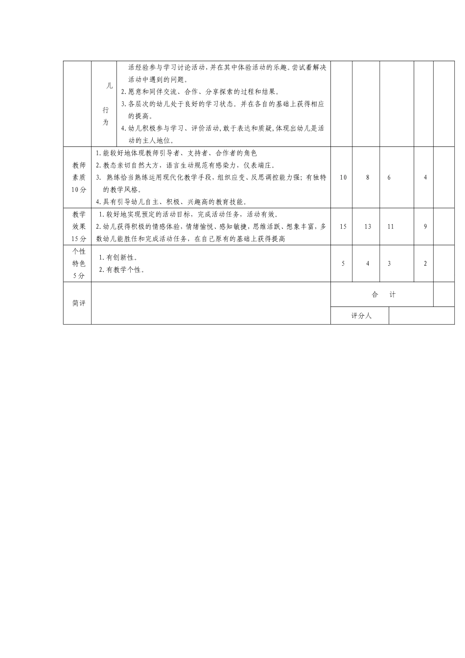 幼儿园课堂教学评价标准_第2页