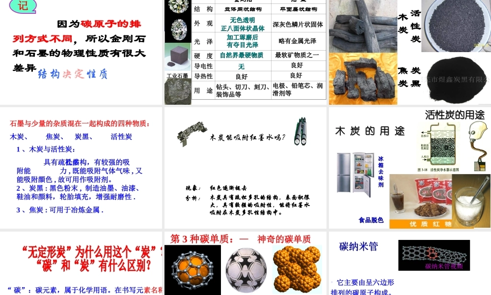 人教版九年级化学第六单元第一节