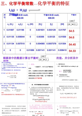 化学平衡常数及计算