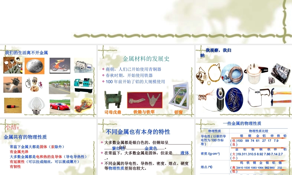 课题1金属材料PPT