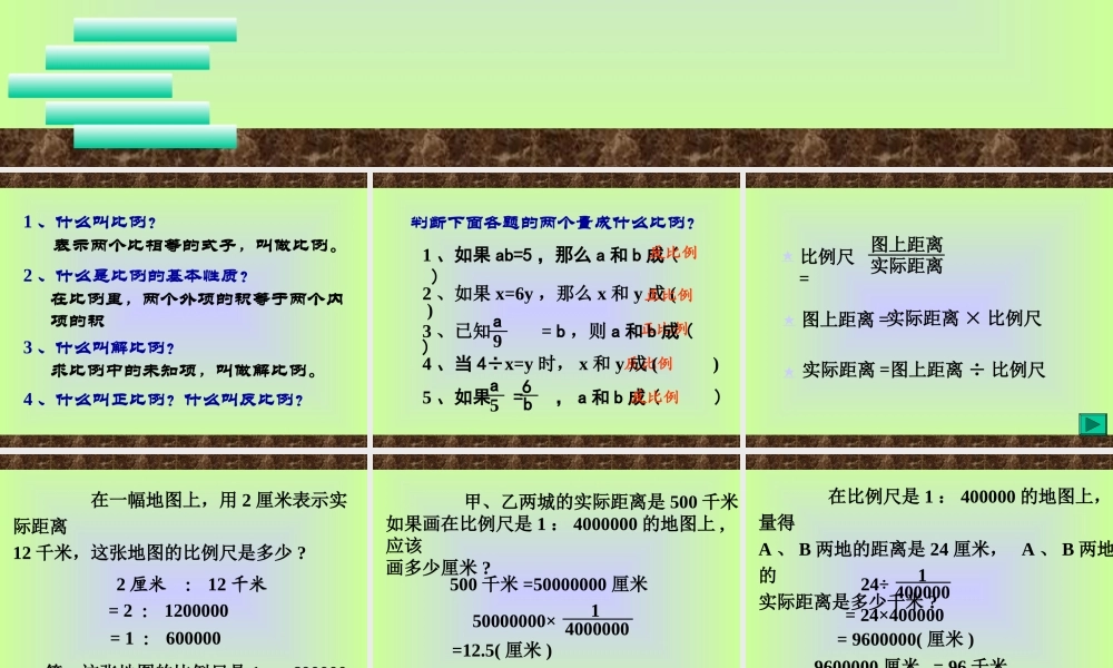 人教版六年级数学下册《比例的应用》课件PPT