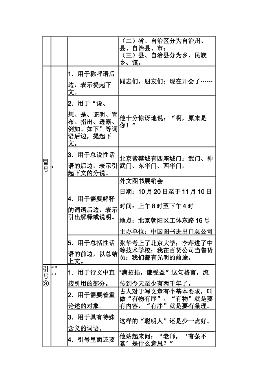 小学生怎样使用标点符号_第3页