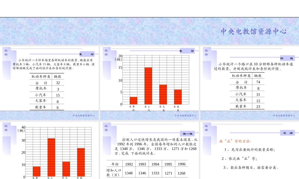 数据的收集和整理1　课件演示[2005-7-5]