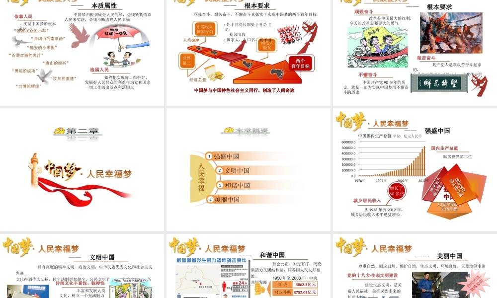 中国梦_我的梦