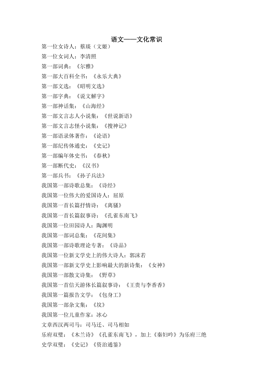语文——文化知识_第1页