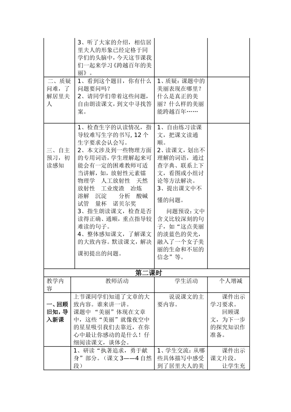 课跨越百年的美丽_第2页