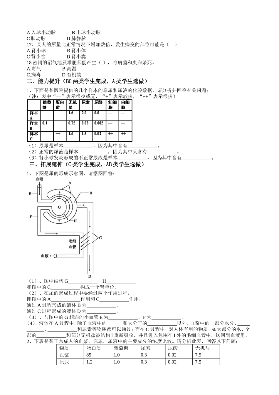 初中生物泌尿系统试题1_第2页