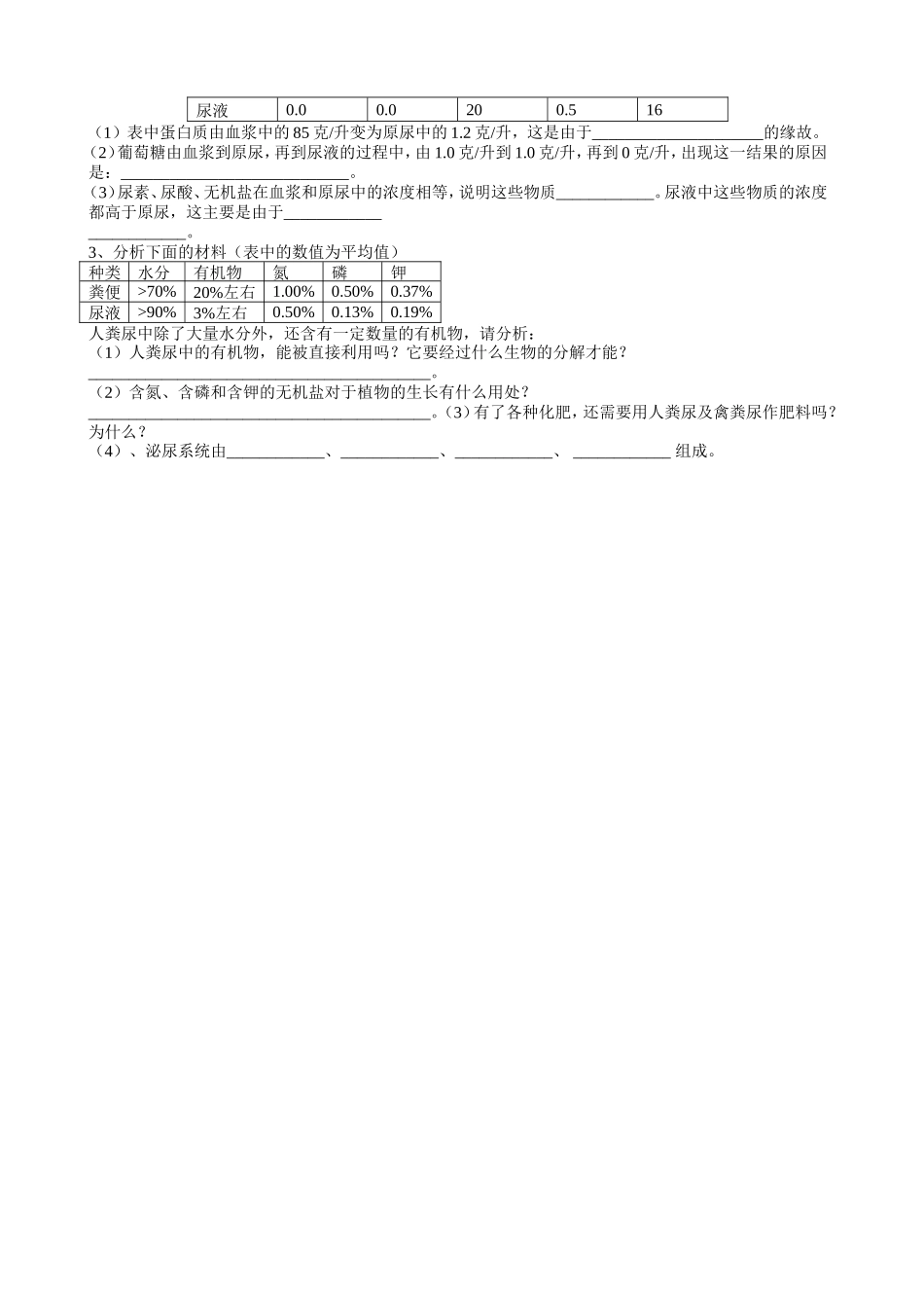 初中生物泌尿系统试题1_第3页