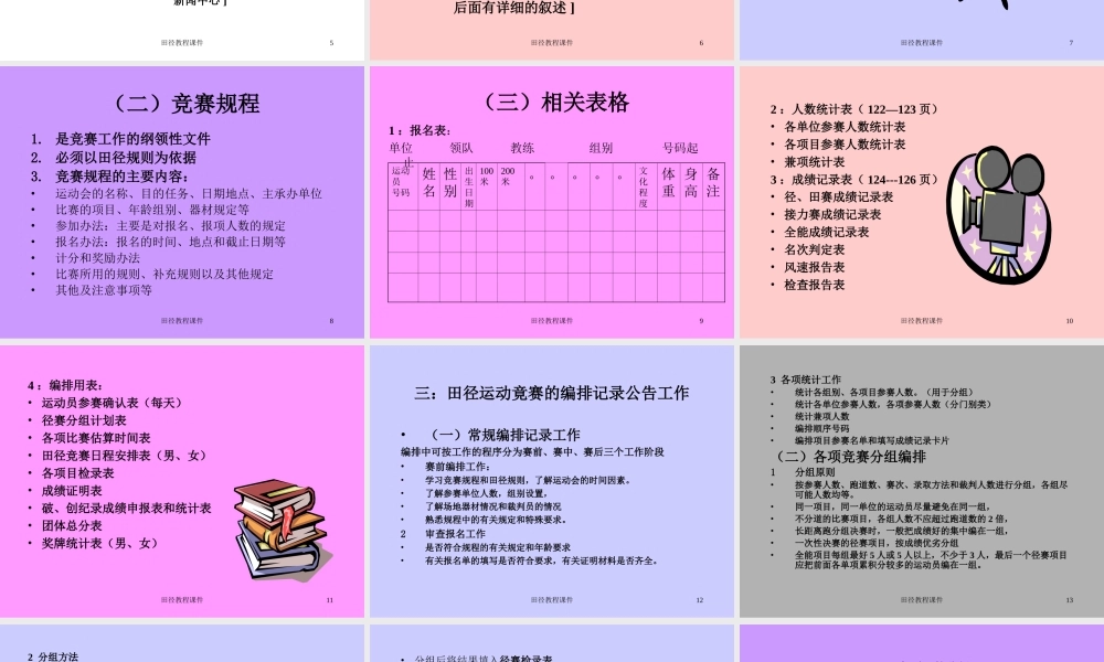 田径运动的竞赛与组织